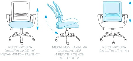Кресло офисное, ткань/сетка AL 776